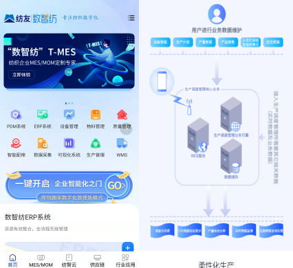 网站开发 纺友 定制网站开发